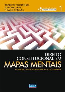 mapas-mentais
