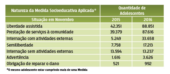 quadro-menores-2