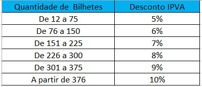 nota-fiscal-goiana-quadro