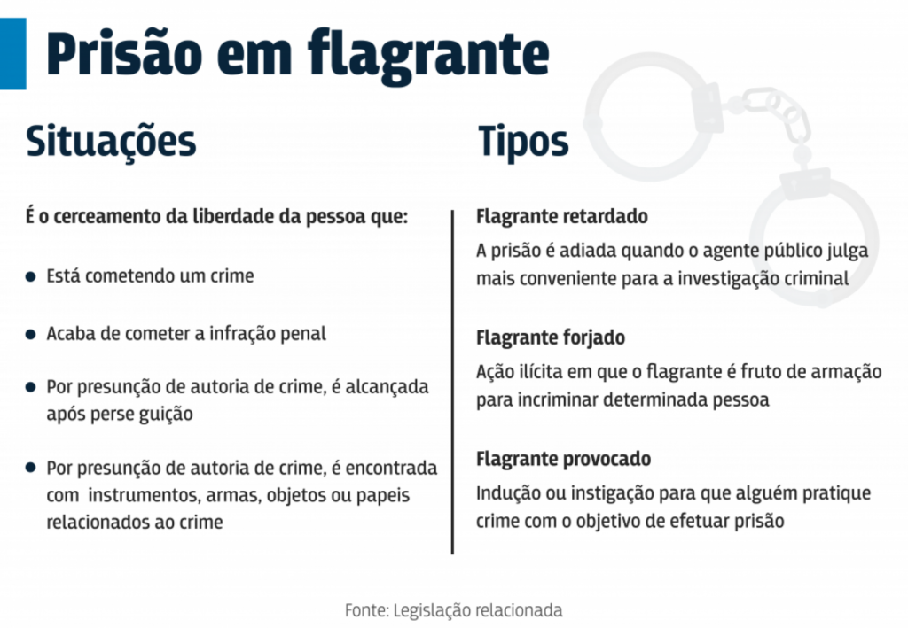 Qual a diferença entre ensino religioso e ensino fundamental? Qual a diferença entre ensino religioso e ensino fundamental?