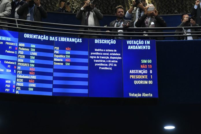 reforma da previdência